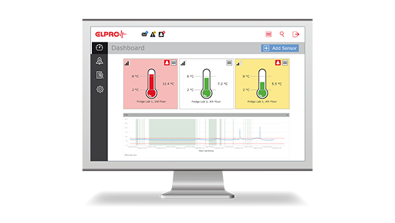 ELPROCloud_Screen_StarterKit_190917_web-1