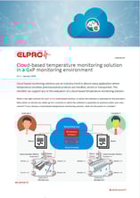 2020-07-01 12_12_36-Checklist Cloud Based Temperature Monitoring Solution.pdf - Adobe Acrobat Reader