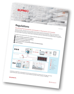 Cover_FS_Worldwide_Regulations_EN_shadow Cover_FS_Worldwide_Regulations_EN_shadow