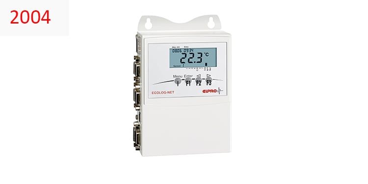 2004 Weißes Gerät in der Größe einer Brotdose mit Display und Kabelanschlüssen