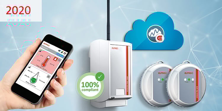 2020 Hand mit Mobiltelefon und Grafik mit Wolke und Geräten.