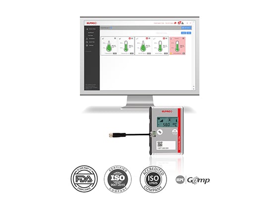 ECOLOG PRO Gerät steht vor Computerbildschirm auf dem elproCLOUD Analyse angezeigt wird.