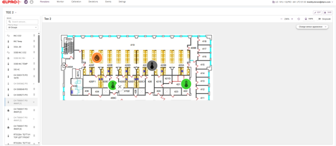 elproMONITOR Floorplan