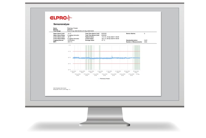ELPROCloud_Pharmacie_Screen-5_SensorAnalysisFreezer