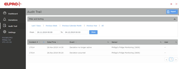Audit-Trail-Filter-Result