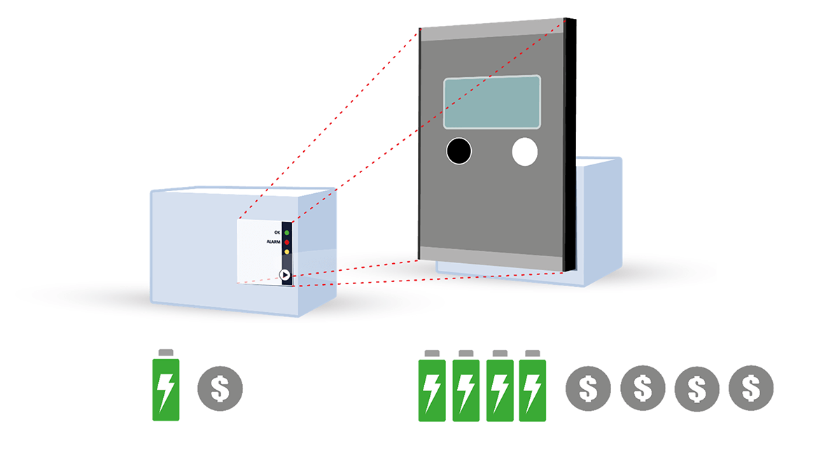 Ultimate_Dream_Real-Time_Dataloggers[1]
