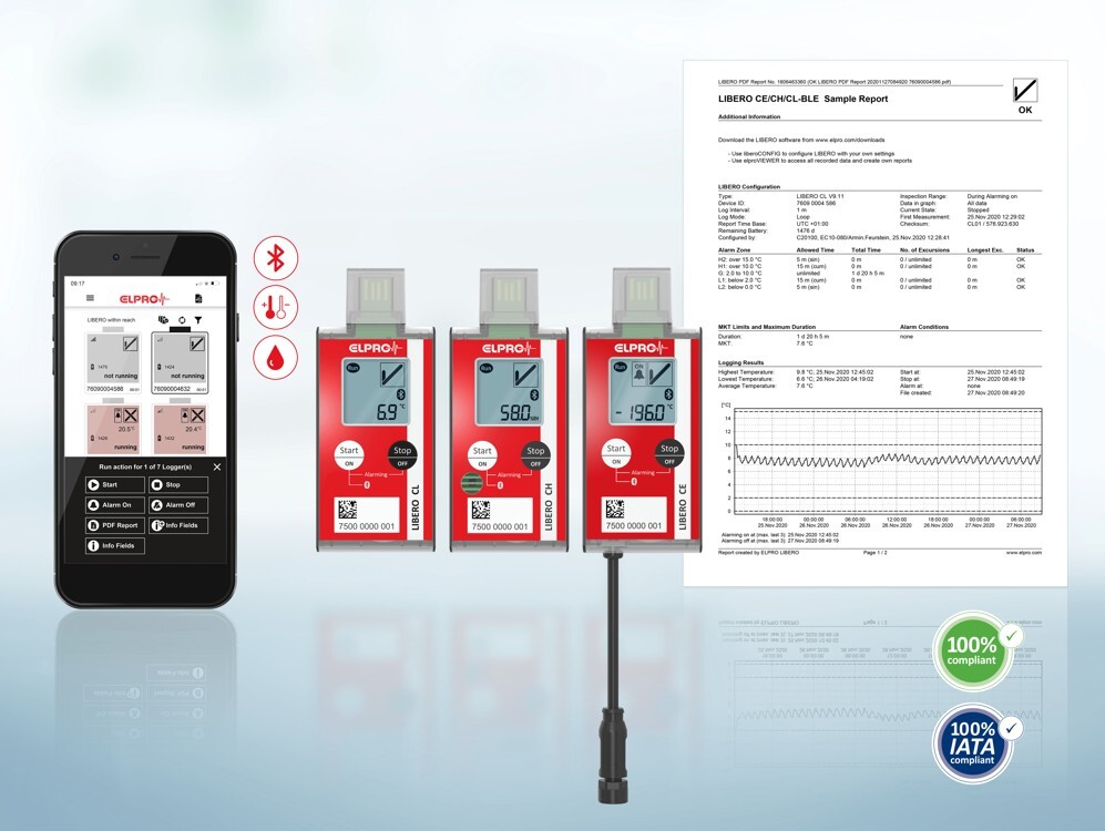 ELPRO Datenlogger mit Smartphone-App, Messgeräten und PDF-Bericht zur Temperaturüberwachung