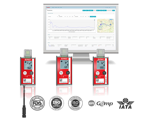LIBERO devices stands in front of computer screen on which liberoMANAGER analysis is displayed.