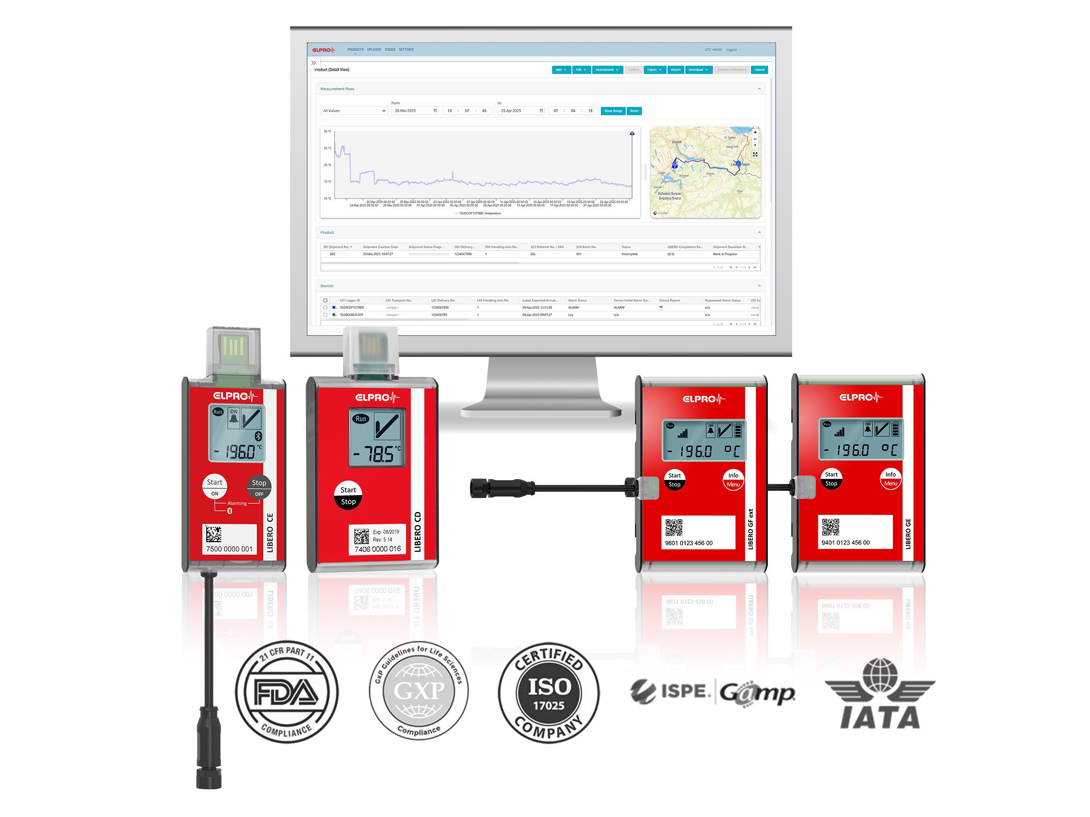 Measuring devices are positioned in front of a computer screen on which the liberoMANAGER software is displayed.