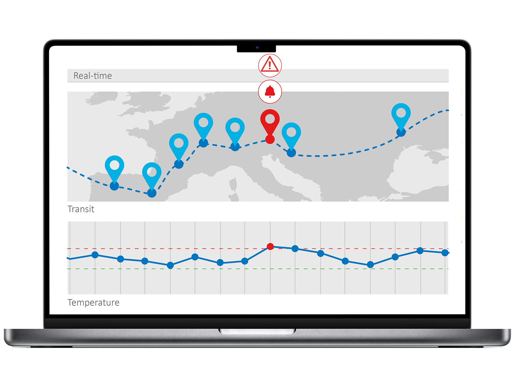 Illustration of a route with temperature excursion alarm.