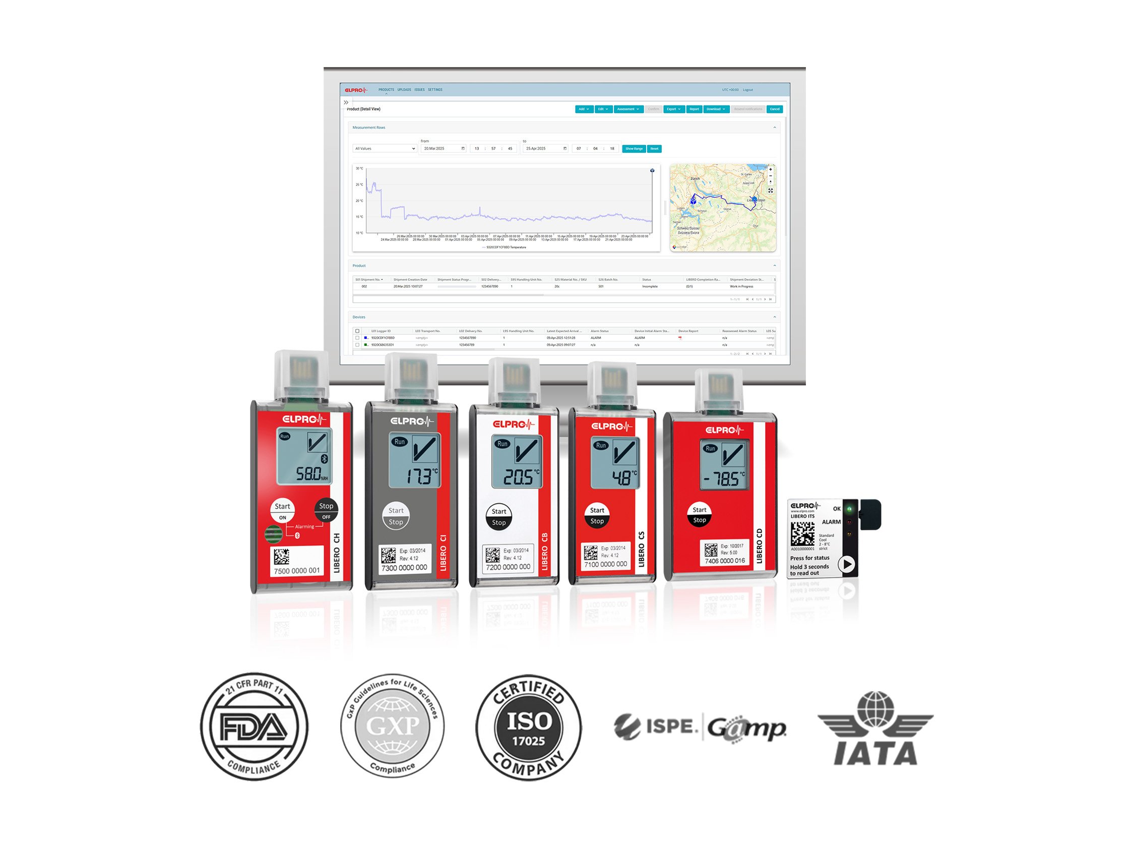 APP_ProdCleanRoom_MonSolution_liberoMANAGER_3_0_LIBERO_C_Familiy_ITS