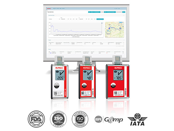 LIBERO devices stands in front of computer screen on which liberoMANAGER analysis is displayed.