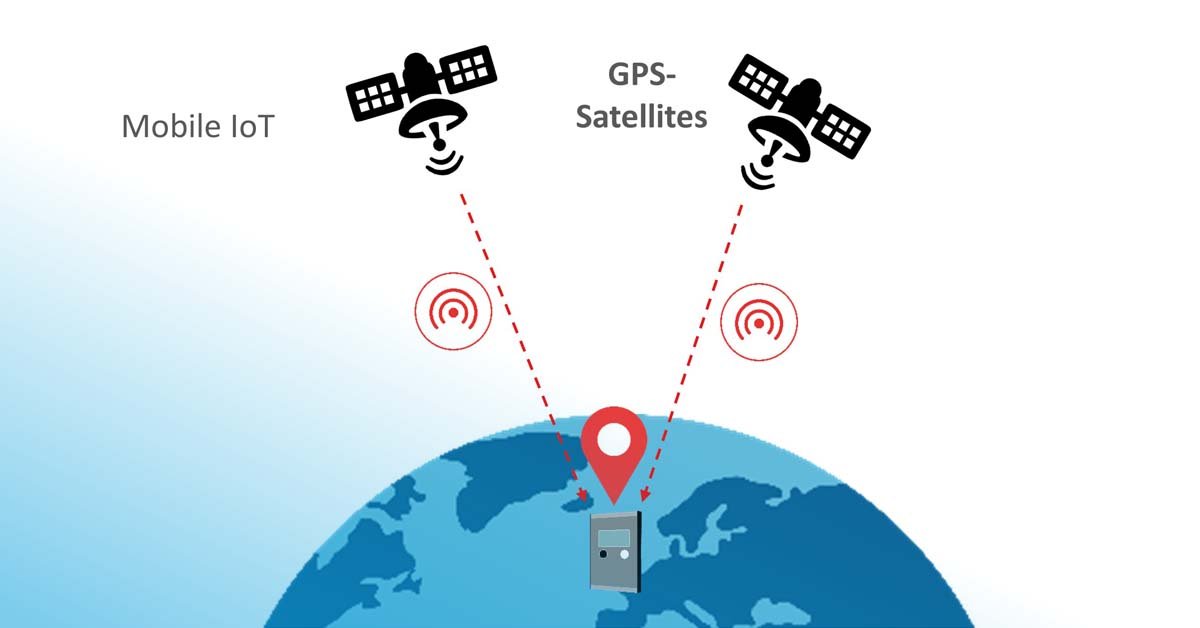 Mobile / GPS